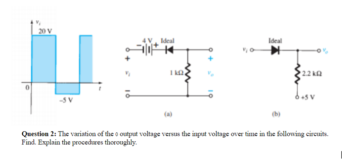 20 V
4 V, Ideal
Ideal
1 kQ,
2.2 k2
-5 V
5 V
(a)
(b)
Question 2: The variation of the o output voltage versus the input voltage over time in the following circuits.
Find. Explain the procedures thoroughly.
+
