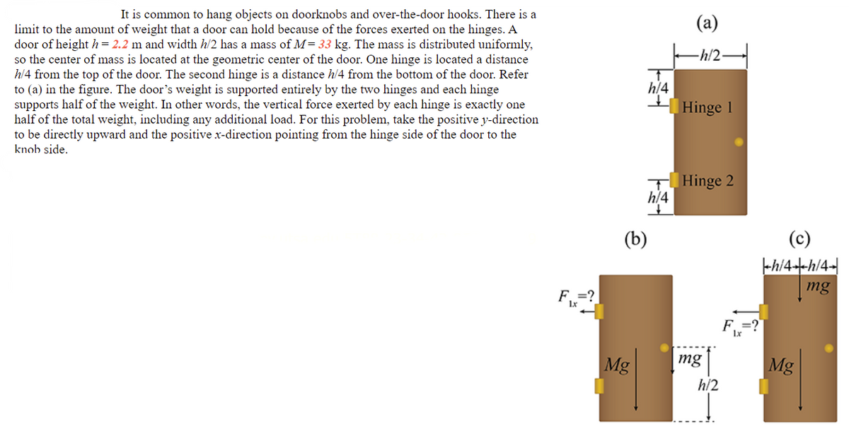 It is common to hang objects on doorknobs and over-the-door hooks. There is a
(а)
limit to the amount of weight that a door can hold because of the forces exerted on the hinges. A
door of height h= 2.2 m and width h/2 has a mass of M= 33 kg. The mass is distributed uniformly,
so the center of mass is located at the geometric center of the door. One hinge is located a distance
h/4 from the top of the door. The second hinge is a distance h/4 from the bottom of the door. Refer
to (a) in the figure. The door's weight is supported entirely by the two hinges and each hinge
supports half of the weight. In other words, the vertical force exerted by each hinge is exactly one
half of the total weight, including any additional load. For this problem, take the positive y-direction
to be directly upward and the positive x-direction pointing from the hinge side of the door to the
knob side.
-h/2
h14
H Hinge 1
|Hinge 2
h/4
(b)
(c)
|-h/4--h/4-
mg
F. =?
Lx
F.
Mg
mg
Mg
h/2
