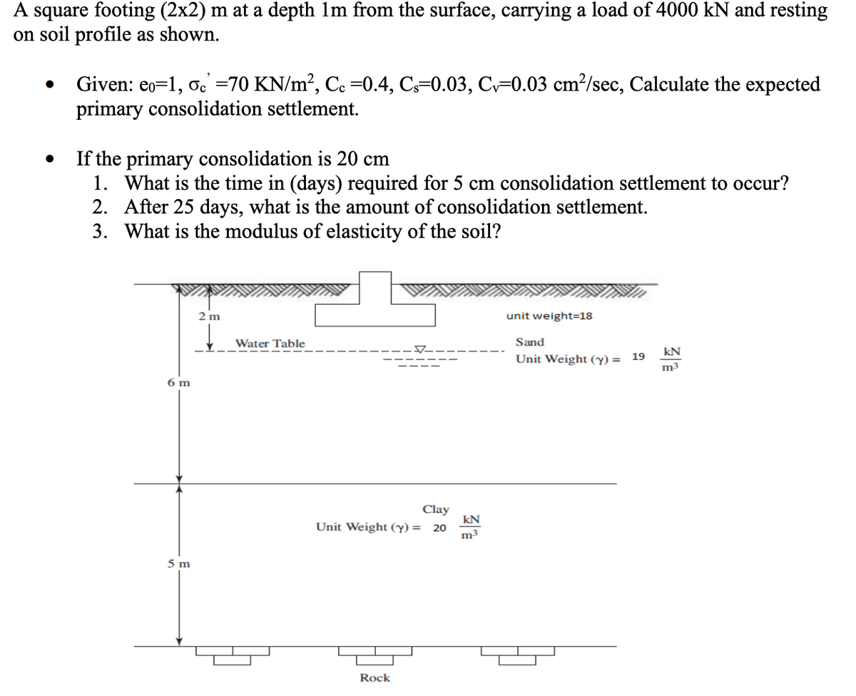 A square footing (2x2) m at a depth 1m from the surface, carrying a load of 4000 kN and resting
on soil profile as shown.
Given: eo=1, oc =70 KN/m², Ce =0.4, C=0.03, Cv=0.03 cm²/sec, Calculate the expected
primary consolidation settlement.
If the primary consolidation is 20 cm
1. What is the time in (days) required for 5 cm consolidation settlement to occur?
2. After 25 days, what is the amount of consolidation settlement.
3. What is the modulus of elasticity of the soil?
2 m
unit weight=18
Water Table
Sand
kN
Unit Weight (y) = 19
m3
6 m
Clay
kN
Unit Weight (y) =
20
m3
5 m
Rock
