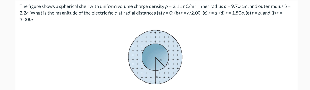 The figure shows a spherical shell with uniform volume charge density p = 2.11 nC/m³, inner radius a = 9.70 cm, and outer radius b =
2.2a. What is the magnitude of the electric field at radial distances (a) r = 0; (b) r = a/2.00, (c) r = a, (d) r = 1.50a, (e) r = b, and (f) r =
%3D
3.00b?
