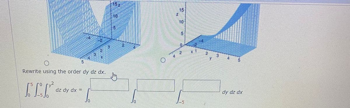 15
10
10
2.
5.
Rewrite using the order dy dz dx.
5 r0
dz dy dx =
dy dz dx
-5
