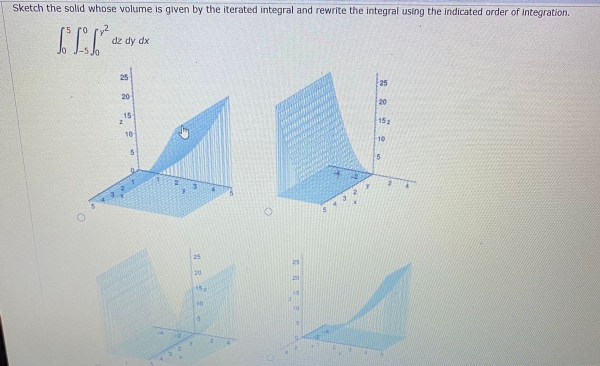 Sketch the solid whose volume is given by the iterated integral and rewrite the integral using the indicated order of integration.
15
0.
2.
dz dy dx
Jo J-5 Jo
25
25
20
20
15
15 z
10
10
5.
25
25
20
20
15z
10
