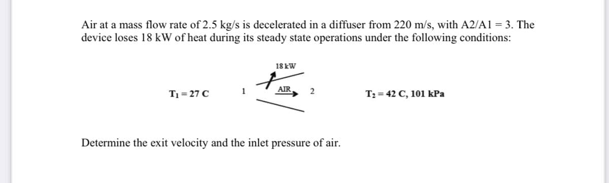 Air at a mass flow rate of 2.5 kg/s is decelerated in a diffuser from 220 m/s, with A2/A1 = 3. The
device loses 18 kW of heat during its steady state operations under the following conditions:
18 kW
AIR
T1= 27 C
T2 = 42 C, 101 kPa
Determine the exit velocity and the inlet pressure of air.
