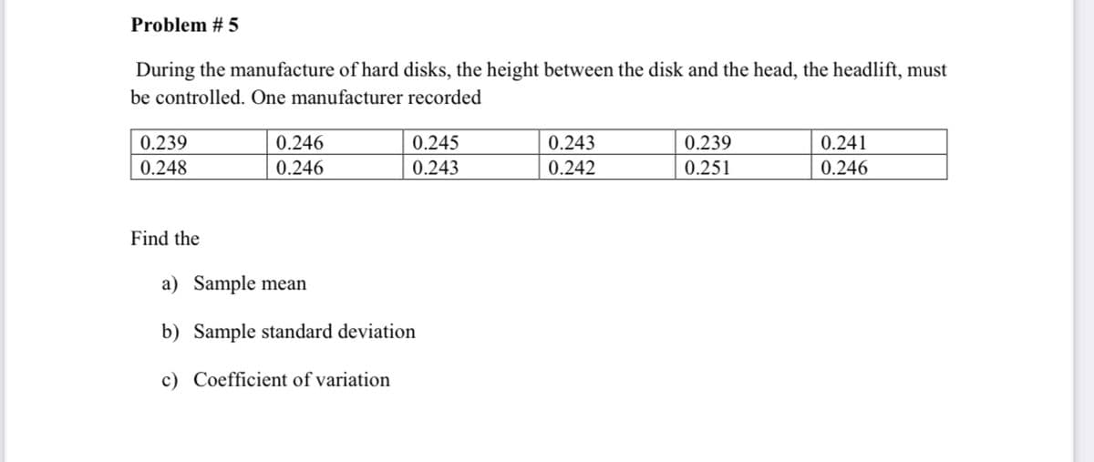 Problem # 5
During the manufacture of hard disks, the height between the disk and the head, the headlift, must
be controlled. One manufacturer recorded
0.239
0.246
0.245
0.243
0.239
0.241
0.248
0.246
0.243
0.242
0.251
0.246
Find the
a) Sample mean
b) Sample standard deviation
c) Coefficient of variation
