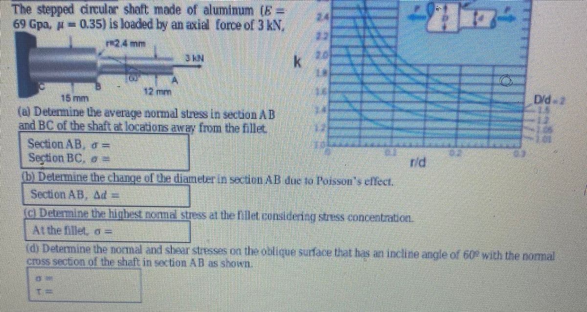 69 Gpa, = 0.35)is loaded by an axiel force of 3N,
m24mm
12mm
15mm
(al Delermine he avetuge ponnal stress ln sechon AB
and BC of the chaft at locations away from thefillet
Section AB, =
Section BC, o
rid
(O)Determine the change of thee diameter in seien AD due to Polsson's effect.
Section AB, Ad%=
(c) Determine te hrbest nonnd stress al the filt consideing sTnss concentration.
Athe fillet, o=
(d) Determine the nommal and shear stresses on the oblique surface that has an inxline angle of Fwiththe nomal
cross secbon of the shaft in section AB as shown.
pwa the otlique
