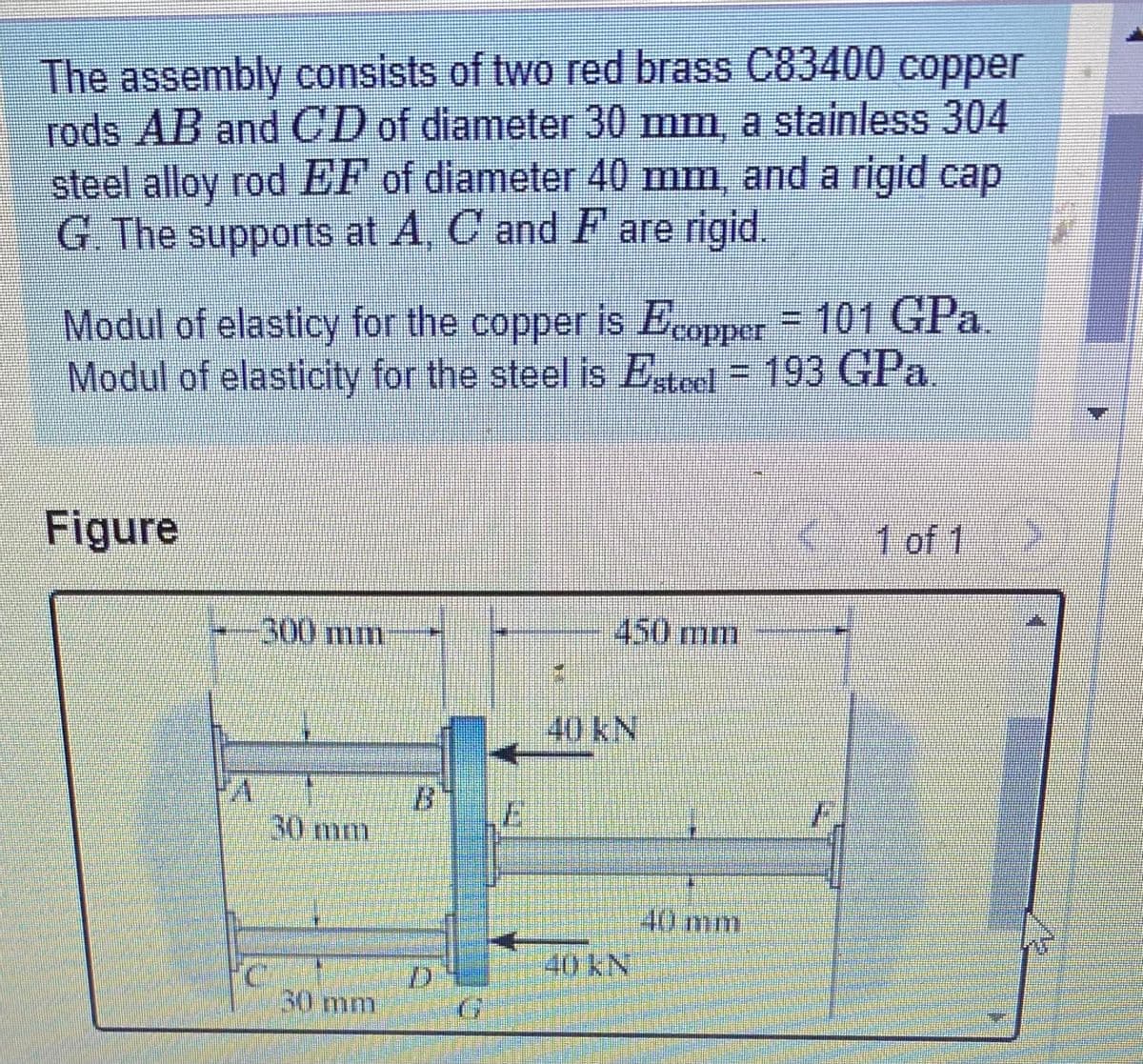 The assembly consists of two red brass C83400 copper
rods AB and CD of diameter 30 mm, a stainless 304
steel alloy rod EF of diameter 40 mm, and a rigid cap
G. The supports at A, C and F are rigid.
Modul of elasticy for the copper is Ecopper = 101 GPa.
Modul of elasticity for the steel is Esteel = 193 GPa.
Figure
1 of 1
300mm
450 mm
40KN
B'
30 mm
40 mm
30mm
NY 0F
