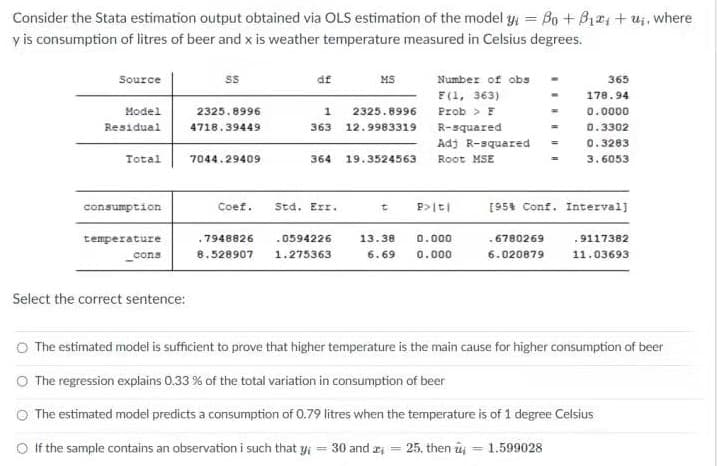 Consider the Stata estimation output obtained via OLS estimation of the model y; = Bo + Bi + uj, where
y is consumption of litres of beer and x is weather temperature measured in Celsius degrees.
Source
df
MS
Number of obs
365
E(1, 363)
178.94
Model
2325.8996
1
2325.8996
Prob > E
0.0000
Residual
4718.39449
363
12.9983319
0.3302
R-squared
Adj R-squared
Root MSE
0.3283
Total
7044.29409
364 19.3524563
3. 6053
consumption
Coef.
Std. Err.
P>It|
[954 Conf. Interval]
temperature
.7948826
.0594226
13.38
0.000
.6780269
.9117382
cons
8.528907
1.275363
6.69
0.000
6.020879
11.03693
Select the correct sentence:
O The estimated model is sufficient to prove that higher temperature is the main cause for higher consumption of beer
O The regression explains 0.33 % of the total variation in consumption of beer
O The estimated model predicts a consumption of 0.79 litres when the temperature is of 1 degree Celsius
If the sample contains an observationi such that y; =
30 and zi =
25. then uj
1.599028
