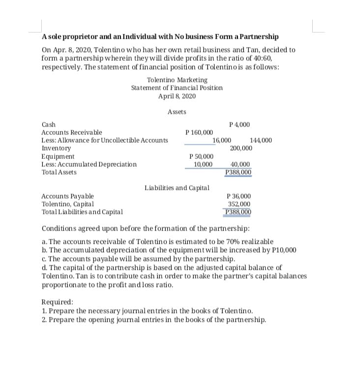 A sole proprietor and an Individual with No business Form a Partnership
On Apr. 8, 2020, Tolen tino who has her own retail business and Tan, decided to
form a partnership wherein they will divide profits in the ratio of 40:60,
respectively. The statement of financial position of Tolentino is as follows:
Tolentino Marketing
Statement of Financial Position
April 8, 2020
A ssets
Cash
Accounts Receivable
Less: Allowance for Uncollectible Accounts
P 4,000
P 160,000
16,000
144,000
Inventory
Equipment
Less: Accumulated Depreciation
Total Assets
200,000
P 50,000
10,000
40,000
P388,000
Liabilities and Capital
Accounts Payable
Tolentino, Capital
Total Liabilities and Capital
P 36,000
352,000
P388,000
Conditions agreed upon before the formation of the partnership:
a. The accoun ts receivable of Tolentino is estimated to be 70% realizable
b. The accumulated depreciation of the equipment will be increased by P10,000
c. The accounts payable will be assumed by the partnership.
d. The capital of the partnership is based on the adjusted capital balan ce of
Tolen tino. Tan is to contribute cash in order to make the partner's capital balan ces
proportion ate to the profit and loss ratio.
Required:
1. Prepare the necessary journal entries in the books of Tolen tino.
2. Prepare the opening journal entries in the books of the partnership.
