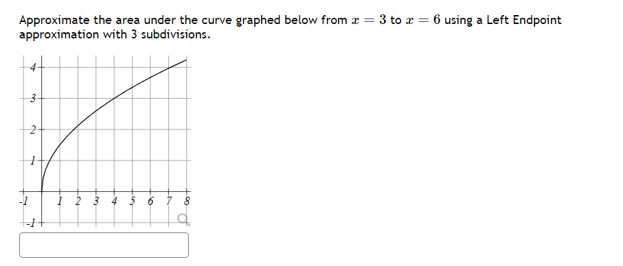 Approximate the area under the curve graphed below from x =
approximation with 3 subdivisions.
3 to x 6 using a Left Endpoint
=
ين
3
2
-1
2 3 4 5
6
7 8