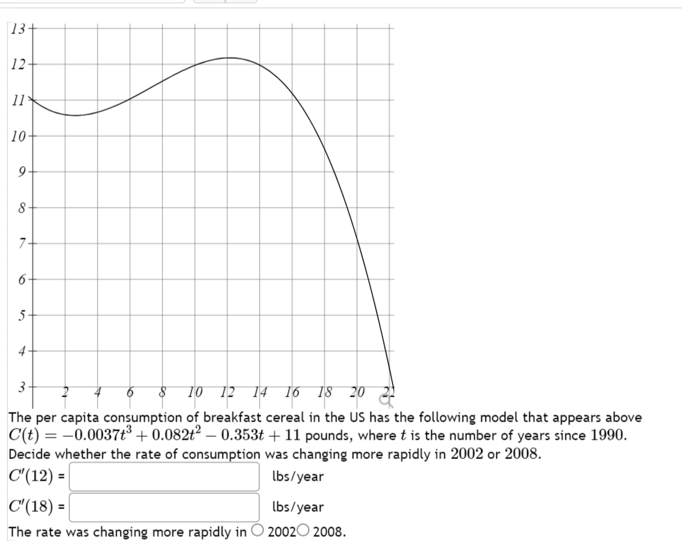 13
12
11
10-
9-
8-
7-
6-
5-
4.
3
8 10 12 14 16 18 20
The per capita consumption of breakfast cereal in the US has the following model that appears above
C(t) = -0.0037³ +0.082t² - 0.353t+11 pounds, where t is the number of years since 1990.
Decide whether the rate of consumption was changing more rapidly in 2002 or 2008.
C'(12) =
lbs/year
C'(18)=
lbs/year
The rate was changing more rapidly in 2002 2008.
0