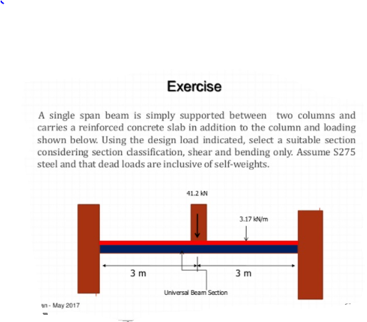 Exercise
A single span beam is simply supported between two columns and
carries a reinforced concrete slab in addition to the column and loading
shown below. Using the design load indicated, select a suitable section
considering section classification, shear and bending only. Assume S275
steel and that dead loads are inclusive of self-weights.
41.2 KN
3.17 kN/m
3 m
3 m
Universal Beam Section
an - May 2017
