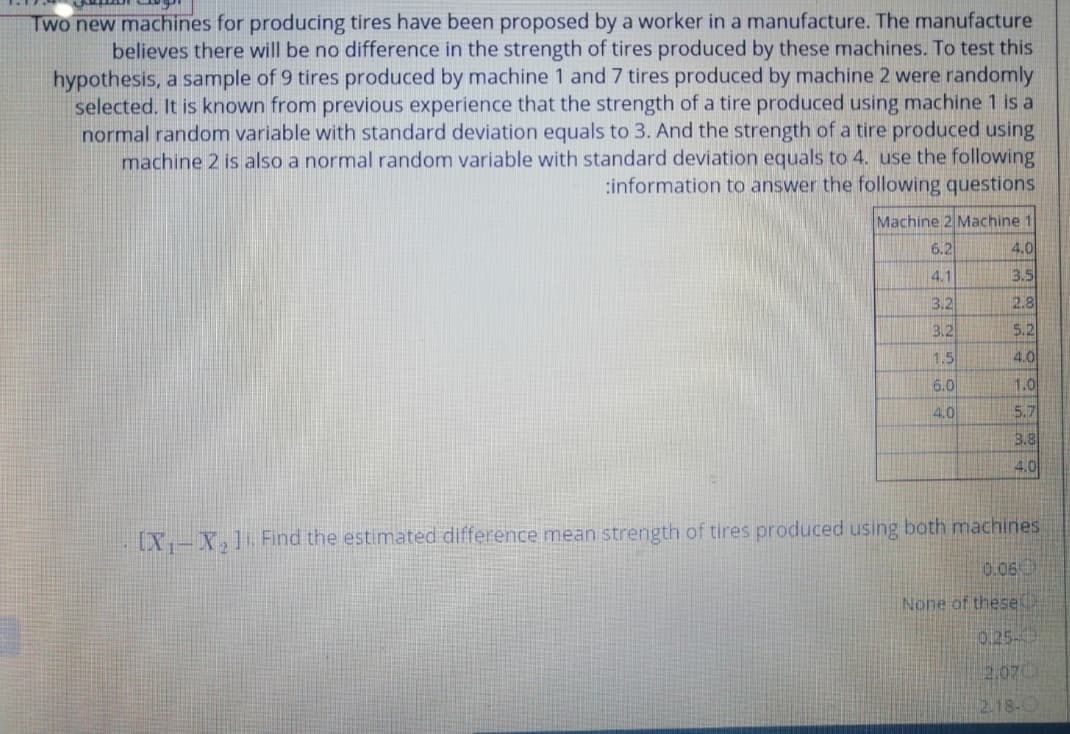 Two new machines for producing tires have been proposed by a worker in a manufacture. The manufacture
believes there will be no difference in the strength of tires produced by these machines. To test this
hypothesis, a sample of 9 tires produced by machine 1 and 7 tires produced by machine 2 were randomly
selected. It is known from previous experience that the strength of a tire produced using machine 1 is a
normal random variable with standard deviation equals to 3. And the strength of a tire produced using
machine 2 is also a normal random variable with standard deviation equals to 4. use the following
:information to answer the following questions
Machine 2 Machine 1
6.2
4.0
4.1
3.5
3.2
2.8
3.2
5.2
1.5
4.0
6.0
1.0
4.0
5.7
3.8
4.0
(X,-X,] Find the estimated difference mean strength of tires produced using both machines
0.06
None of these
0.25-
2.070
2.18-O
