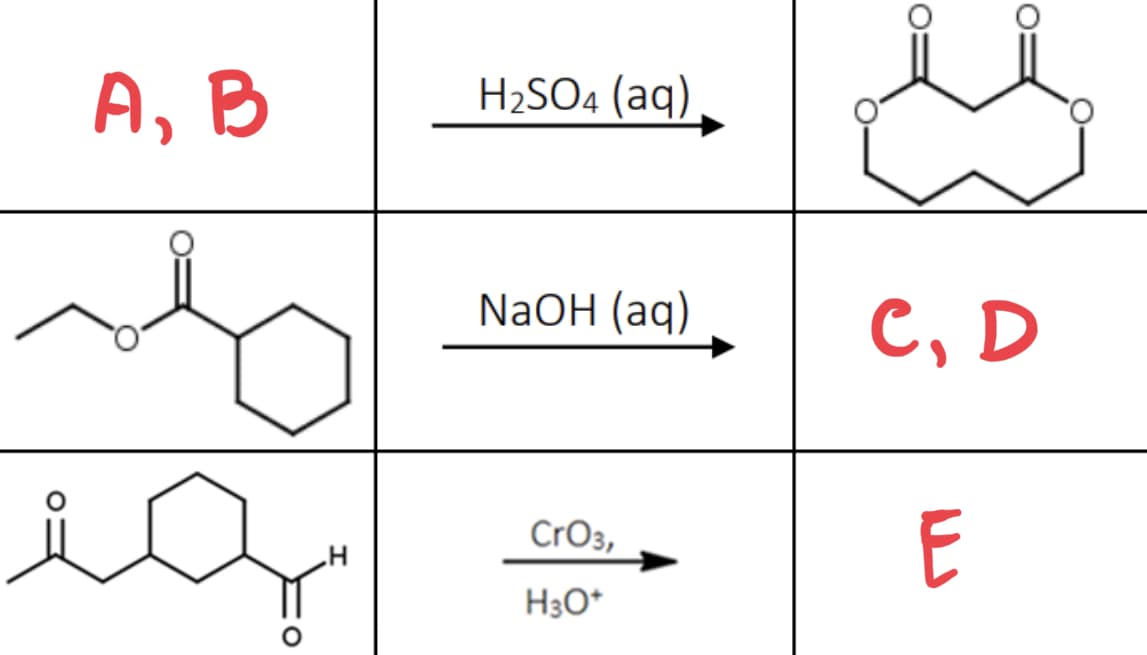 А, В
H2SO4 (aq)
NaOH (aq)
с, D
CrОз,
H30*
O:
O:
