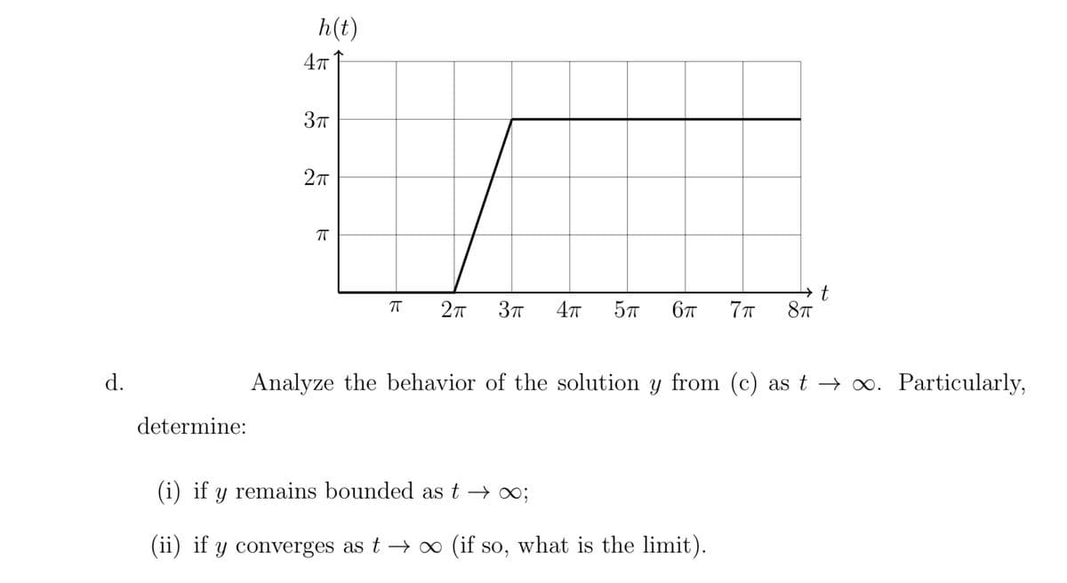 d.
determine:
h(t)
4π
3π
2π
ㅠ
ㅠ 2π 3π 4π 5π 6TT
7π
(i) if y remains bounded as t → ∞;
(ii) if y converges as t→∞ (if so, what is the limit).
8π
t
Analyze the behavior of the solution y from (c) as t → ∞. Particularly,