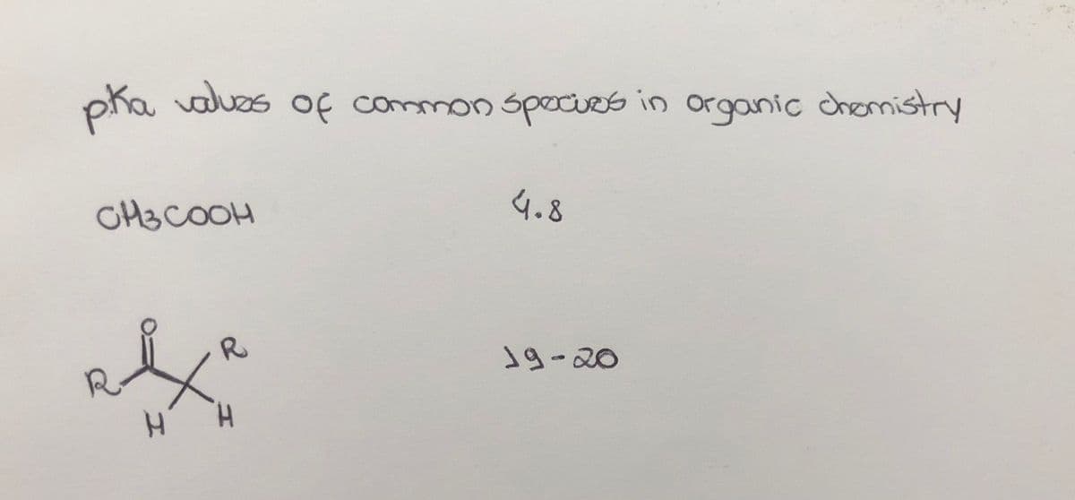 pka valuos of common spacies in organic dremistry
CHs COOH
4.8
R.
19-20
H.
