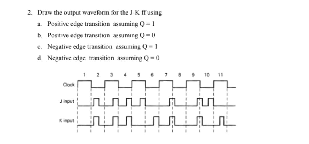 2. Draw the output waveform for the J-K ff using
a. Positive edge transition assuming Q = 1
b. Positive edge transition assuming Q = 0
c. Negative edge transition assuming Q = 1
d. Negative edge transition assuming Q = 0
6 7 8 9 10 11
Clock
J input
Kinput
