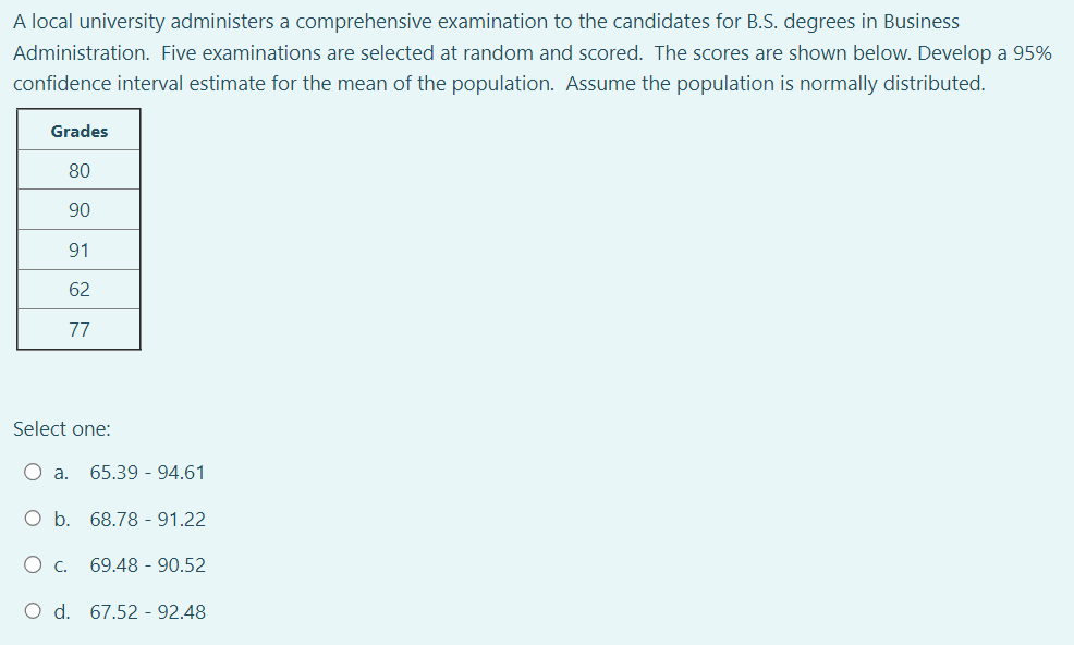 A local university administers a comprehensive examination to the candidates for B.S. degrees in Business
Administration. Five examinations are selected at random and scored. The scores are shown below. Develop a 95%
confidence interval estimate for the mean of the population. Assume the population is normally distributed.
Grades
80
90
91
62
77
Select one:
O a. 65.39 - 94.61
O b. 68.78 - 91.22
О с.
O d. 67.52 - 92.48
69.48 - 90.52