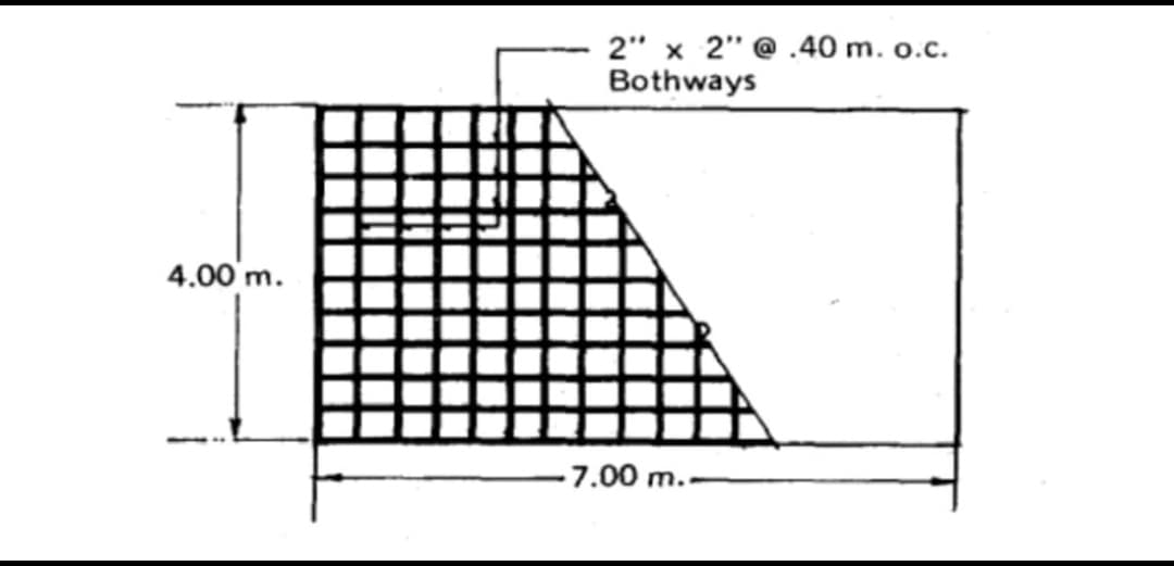 2" x 2" @.40 m. o.c.
Bothways
4.00 m.
-7.00 m.-
