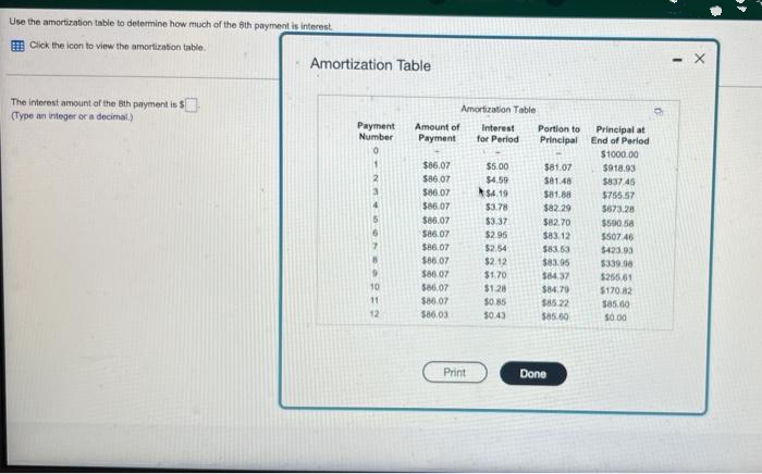 Use the amortization table to determine how much of the 8th payment is interest
E Click the icon to view the amortization table.
Amortization Table
- X
The interest amount af the Bth pnyment is S
(Type an integer or a decimal.)
Amortization Table
Рауment
Number
Amount of
Payment
Interest
Portion to
Principal
Principal at
End of Period
for Perlod
$1000.00
$918.93
$86.07
$5.00
$81.07
$86.07
$4.59
$81.48
$837.46
$755.57
$86.07
S4.19
$81.88
$86.07
$3.78
$82.29
5673.28
$86.07
$3.37
$82.70
$590 58
S86.07
$86.07
$2.96
$83.12
$507 46
$423.93
$2.54
$83.53
$83.95
$86.07
$2.12
$339.08
$86.07
$1.70
$1.28
S84.37
$84.79
$255.61
10
$86.07
$170 82
$85.60
11
$86.07
S0.85
$85.22
12
S86.03
$0.43
S05.00
$0.00
Print
Done
