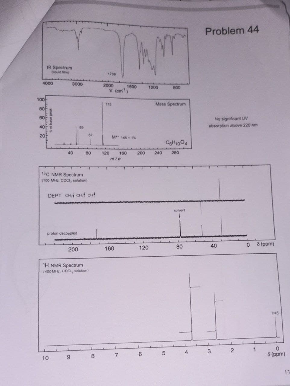 IR Spectrum
(liquid film)
4000
3000
59
100
80
60
40
20
40
13C NMR Spectrum
(100 MHz CDCI, solution)
% of base peak
87
80
DEPT CH CH. CH
proton decoupled
200
¹H NMR Spectrum
(400 MHz, CDCI, solution)
10
9
8
1739
1600
v (cm¹)
2000
115
M 146-1%
120 160
m/e
mm
1200
800
Mass Spectrum
C6H1004
280
160
7
200 240
120
6
5
solvent
80
4
Problem 44
No significant UV
absorption above 220 nm
0
40
3
2
1
8 (ppm)
TMS
0
8 (ppm)
13