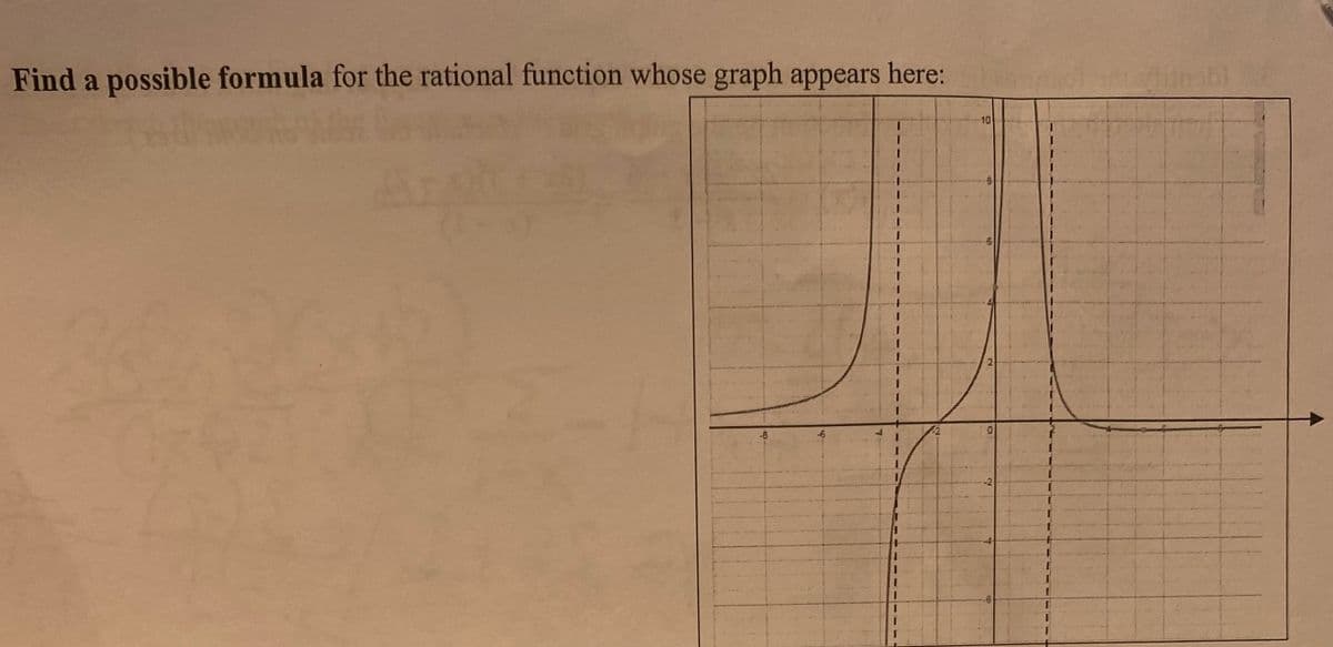 Find a possible formula for the rational function whose graph appears here:
-8
10