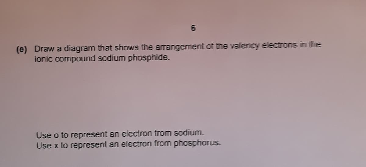 (e) Draw a diagram that shows the arrangement of the valency electrons in the
ionic compound sodíum phosphide.
Use o to represent an electron from sodium.
Use x to represent an electron from phosphorus.
