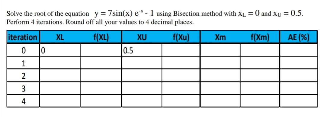 Solve the root of the equation y = 7sin(x) e* - 1 using Bisection method with XL = 0 and XU = 0.5.
Perform 4 iterations. Round off all your values to 4 decimal places.
iteration
XL
f(XL)
XU
f(Xu)
Xm
f(Xm)
AE (%)
0.5
1
3
4
