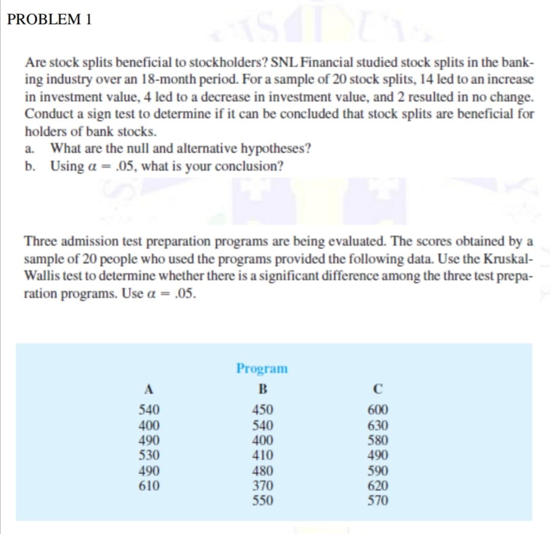 PROBLEM 1
Are stock splits beneficial to stockholders? SNL Financial studied stock splits in the bank-
ing industry over an 18-month period. For a sample of 20 stock splits, 14 led to an increase
in investment value, 4 led to a decrease in investment value, and 2 resulted in no change.
Conduct a sign test to determine if it can be concluded that stock splits are beneficial for
holders of bank stocks.
a. What are the null and alternative hypotheses?
b. Using a = .05, what is your conclusion?
Three admission test preparation programs are being evaluated. The scores obtained by a
sample of 20 people who used the programs provided the following data. Use the Kruskal-
Wallis test to determine whether there is a significant difference among the three test prepa-
ration programs. Use a = .05.
Program
A
B
540
400
490
530
490
610
450
600
630
580
490
590
620
570
540
400
410
480
370
550
