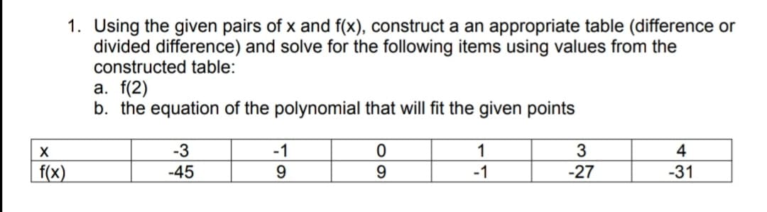 1. Using the given pairs of x and f(x), construct a an appropriate table (difference or
divided difference) and solve for the following items using values from the
constructed table:
а. f(2)
b. the equation of the polynomial that will fit the given points
-3
-1
1
4
f(x)
-45
-1
-27
-31
