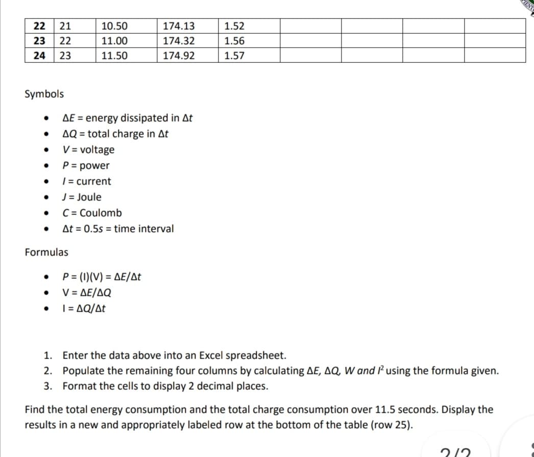 IENT
22
21
10.50
174.13
1.52
23
22
11.00
174.32
1.56
24
23
11.50
174.92
1.57
Symbols
AE = energy dissipated in At
AQ = total charge in At
V = voltage
P = power
| = current
J = Joule
C = Coulomb
At = 0.5s = time interval
Formulas
P = (1)(V) = AE/At
V= ΔΕ/Δα
| = AQ/At
1. Enter the data above into an Excel spreadsheet.
2. Populate the remaining four columns by calculating AE, AQ, W and P using the formula given.
3. Format the cells to display 2 decimal places.
Find the total energy consumption and the total charge consumption over 11.5 seconds. Display the
results in a new and appropriately labeled row at the bottom of the table (row 25).
NNON
