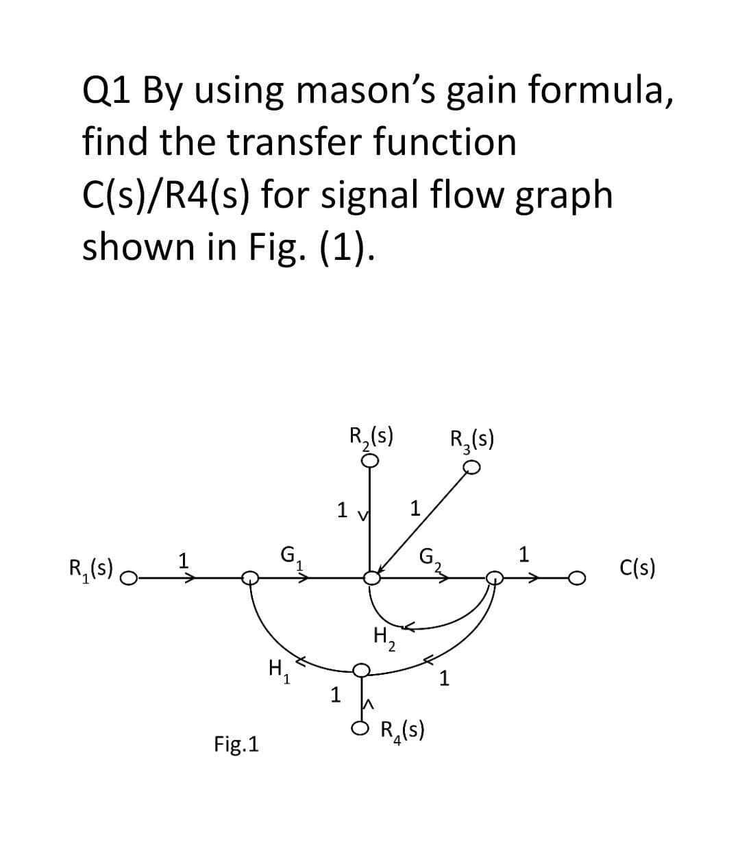 Q1 By using mason's gain formula,
find the transfer function
C(s)/R4(s) for signal flow graph
shown in Fig. (1).
R,(s)
R,(s)
1
R,(s) -
C(s)
H2
H,
1
1
R,(s)
Fig.1
