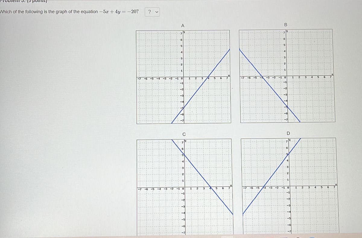 s points)
Which of the following is the graph of the equation -5x + 4y = -20?
-7
? ✓
14
lo
31
10.
N
J
A
1
5
09.
B
D
3