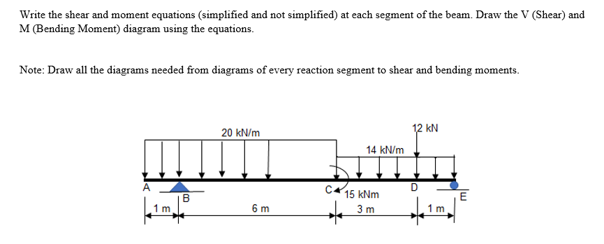 Write the shear and moment equations (simplified and not simplified) at each segment of the beam. Draw the V (Shear) and
M (Bending Moment) diagram using the equations.
Note: Draw all the diagrams needed from diagrams of every reaction segment to shear and bending moments.
12 kN
20 kN/m
14 kN/m
A
15 kNm
E
1 m
1 m
6 m
3 m
