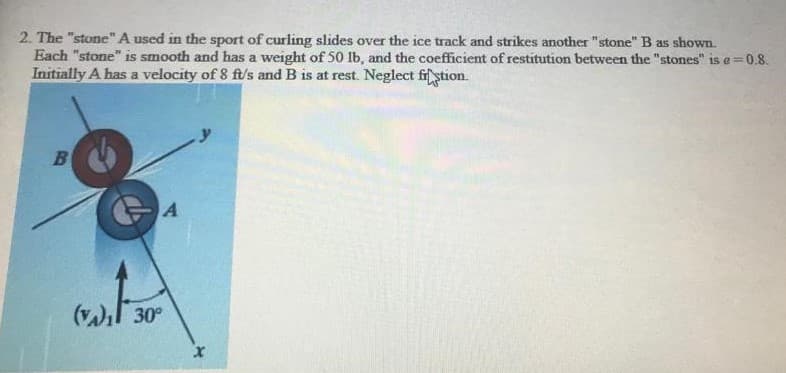 2. The "stone" A used in the sport of curling slides over the ice track and strikes another "stone" B as shown.
Each "stone" is smooth and has a weight of 50 lb, and the coefficient of restitution between the "stones" is e=0.8.
Initially A has a velocity of 8 ft/s and B is at rest. Neglect fstion.
30
