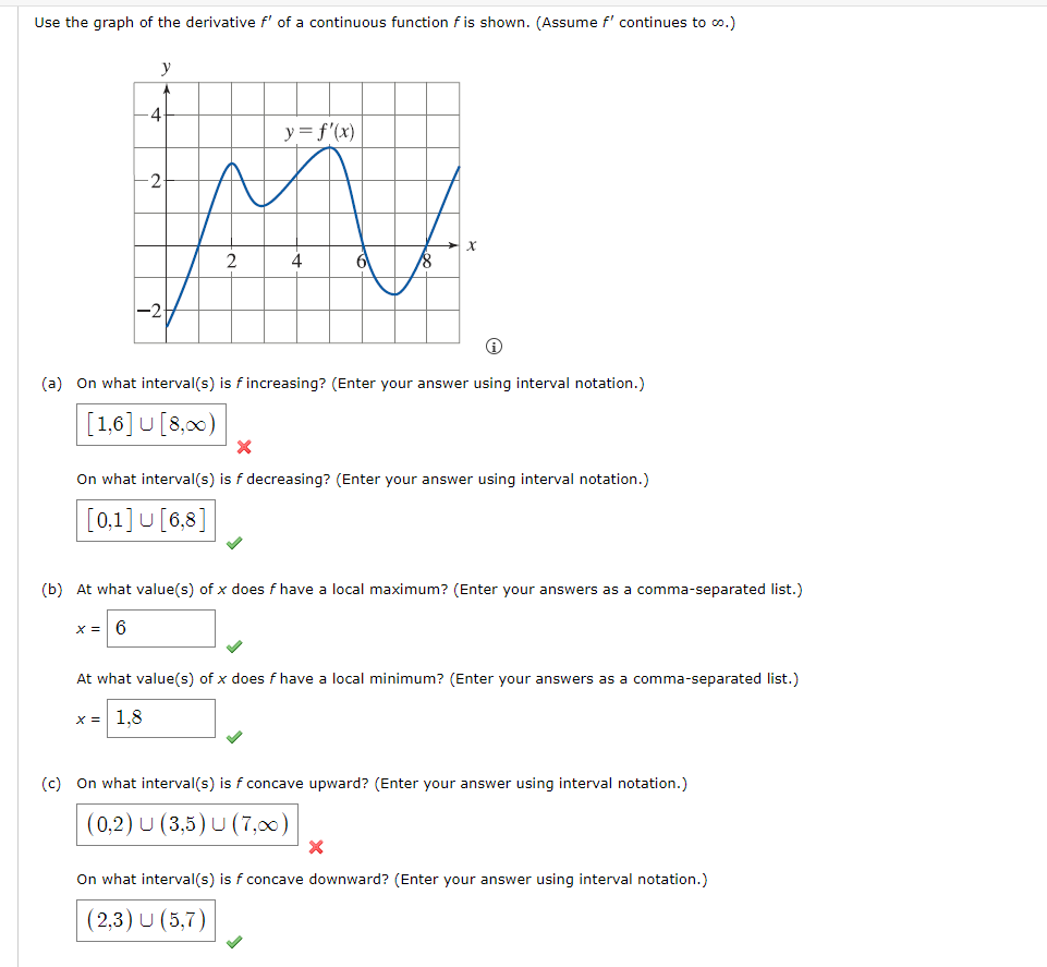 Use the graph of the derivative f' of a continuous function f is shown. (Assume f' continues to ∞.)
y
-4
y = f'(x)
-2
X
6
Ⓡ
(a) On what interval(s) is f increasing? (Enter your answer using interval notation.)
[1,6]U[8,00)
X
On what interval(s) is f decreasing? (Enter your answer using interval notation.)
[0,1] U [6,8]
(b) At what value(s) of x does f have a local maximum? (Enter your answers as a comma-separated list.)
X = 6
At what value(s) of x does f have a local minimum? (Enter your answers as a comma-separated list.)
X = 1,8
(c) On what interval(s) is f concave upward? (Enter your answer using interval notation.)
(0,2) U (3,5) U(7,00)
X
On what interval(s) is f concave downward? (Enter your answer using interval notation.)
(2,3) U (5,7)