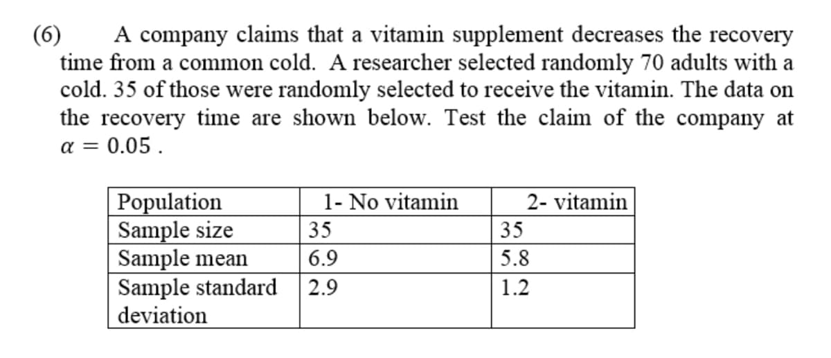 A company claims that a vitamin supplement decreases the recovery
time from a common cold. A researcher selected randomly 70 adults with a
cold. 35 of those were randomly selected to receive the vitamin. The data on
the recovery time are shown below. Test the claim of the company at
(6)
a = 0.05 .
Population
Sample size
Sample mean
Sample standard
deviation
1- No vitamin
2- vitamin
35
35
6.9
5.8
2.9
1.2
