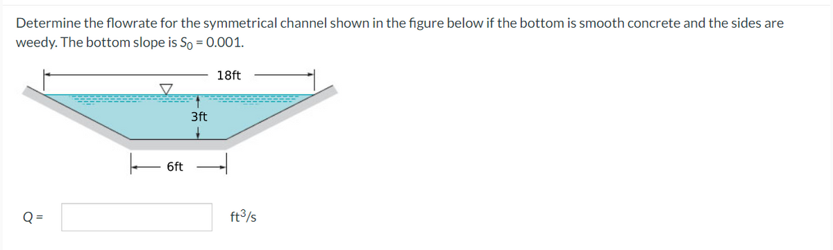 Determine the flowrate for the symmetrical channel shown in the figure below if the bottom is smooth concrete and the sides are
weedy. The bottom slope is So = 0.001.
Q=
6ft
3ft
18ft
ft³/s