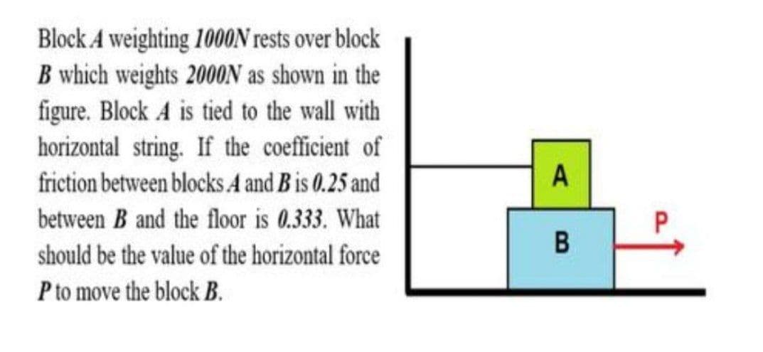 Block A weighting 1000N rests over block
B which weights 2000N as shown in the
figure. Block A is tied to the wall with
horizontal string. If the coefficient of
friction between blocks A and B is 0.25 and
A
between B and the floor is 0.333. What
should be the value of the horizontal force
Pto move the block B.
B
