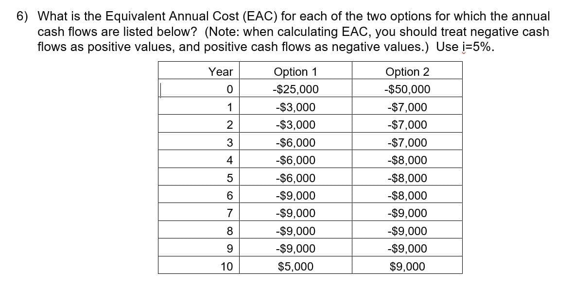 6) What is the Equivalent Annual Cost (EAC) for each of the two options for which the annual
cash flows are listed below? (Note: when calculating EAC, you should treat negative cash
flows as positive values, and positive cash flows as negative values.) Use i=5%.
Year
Option 1
Option 2
-$25,000
-$50,000
1
-$3,000
-$7,000
-$7,000
-$7,000
2
-$3,000
3
-$6,000
4
-$6,000
-$8,000
-$6,000
-$8,000
-$8,000
-$9,000
-$9,000
-$9,000
-$9,000
-$9,000
8
-$9,000
9
-$9,000
10
$5,000
$9,000
