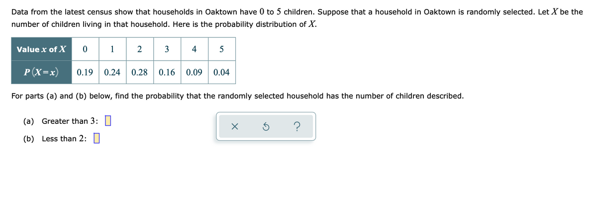 Data from the latest census show that households in Oaktown have 0 to 5 children. Suppose that a household in Oaktown is randomly selected. Let X be the
number of children living in that household. Here is the probability distribution of X.
3 4 s
Value x of X
1
P(X=x)
0.19
0.24
0.28
0.16
0.09
0.04
For parts (a) and (b) below, find the probability that the randomly selected household has the number of children described.
(a) Greater than 3:
(b) Less than 2: ||
