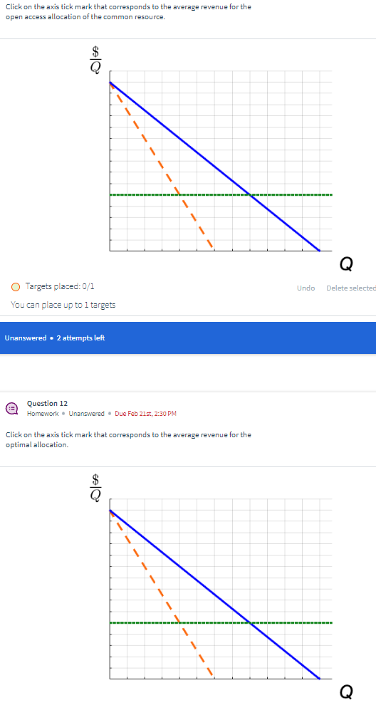 Click on the axis tick mark that corresponds to the average revenue for the
open access allocation of the common resource.
O/00
O Targets placed: 0/1
You can place up to 1 targets
Unanswered • 2 attempts left
Question 12
Homework. Unanswered Due Feb 21st, 2:30 PM
Click on the axis tick mark that corresponds to the average revenue for the
optimal allocation.
Des
Undo Delete selected