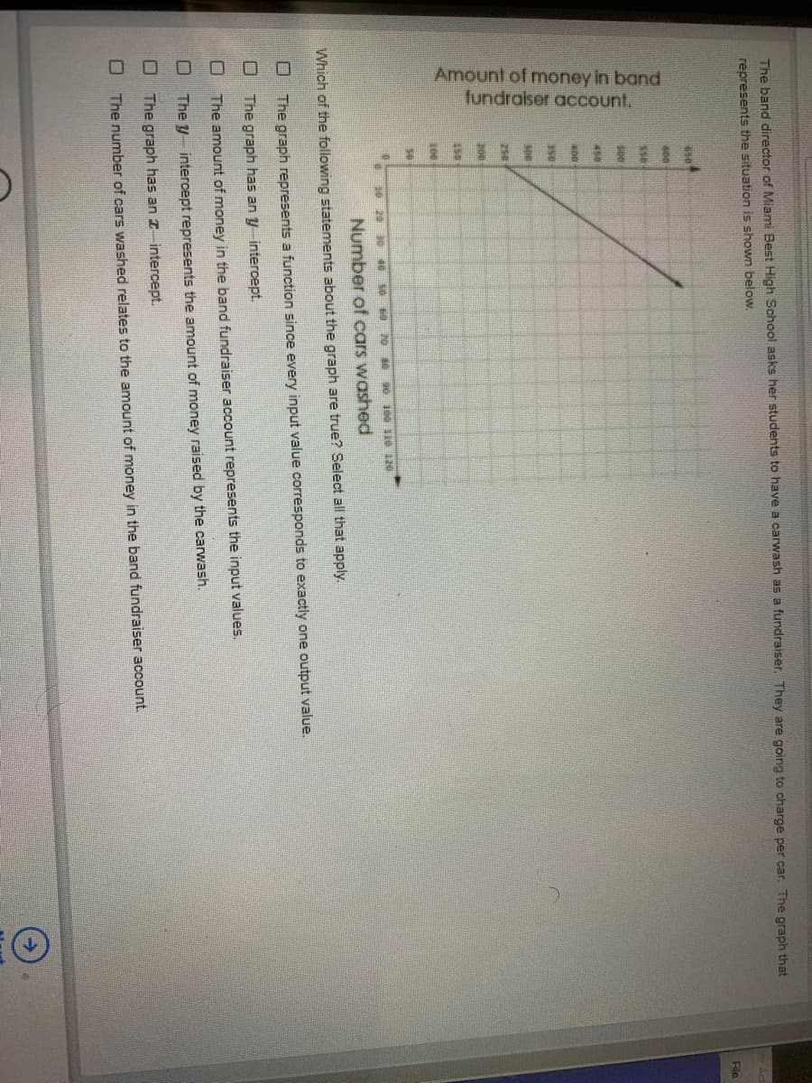 O O O0 O
Amount of money in band
fundralser account.
The band director of Miami Best High School asks her students to have a carwash as a fundraiser. They are going to charge per car. The graph that
represents the situation is shown below.
Fle
650
450
00
250
200
150
100
50
30
20
60
Number of cars washed
Which of the following statements about the graph are true? Select all that apply.
The graph represents a function since every input value corresponds to exactly one output value.
The graph has an y intercept.
The amount of money in the band fundraiser account represents the input values.
The y- intenrcept represents the amount of money raised by the carwash.
The graph has an I-intercept.
The number of cars washed relates to the amount of money in the band fundraiser account.
