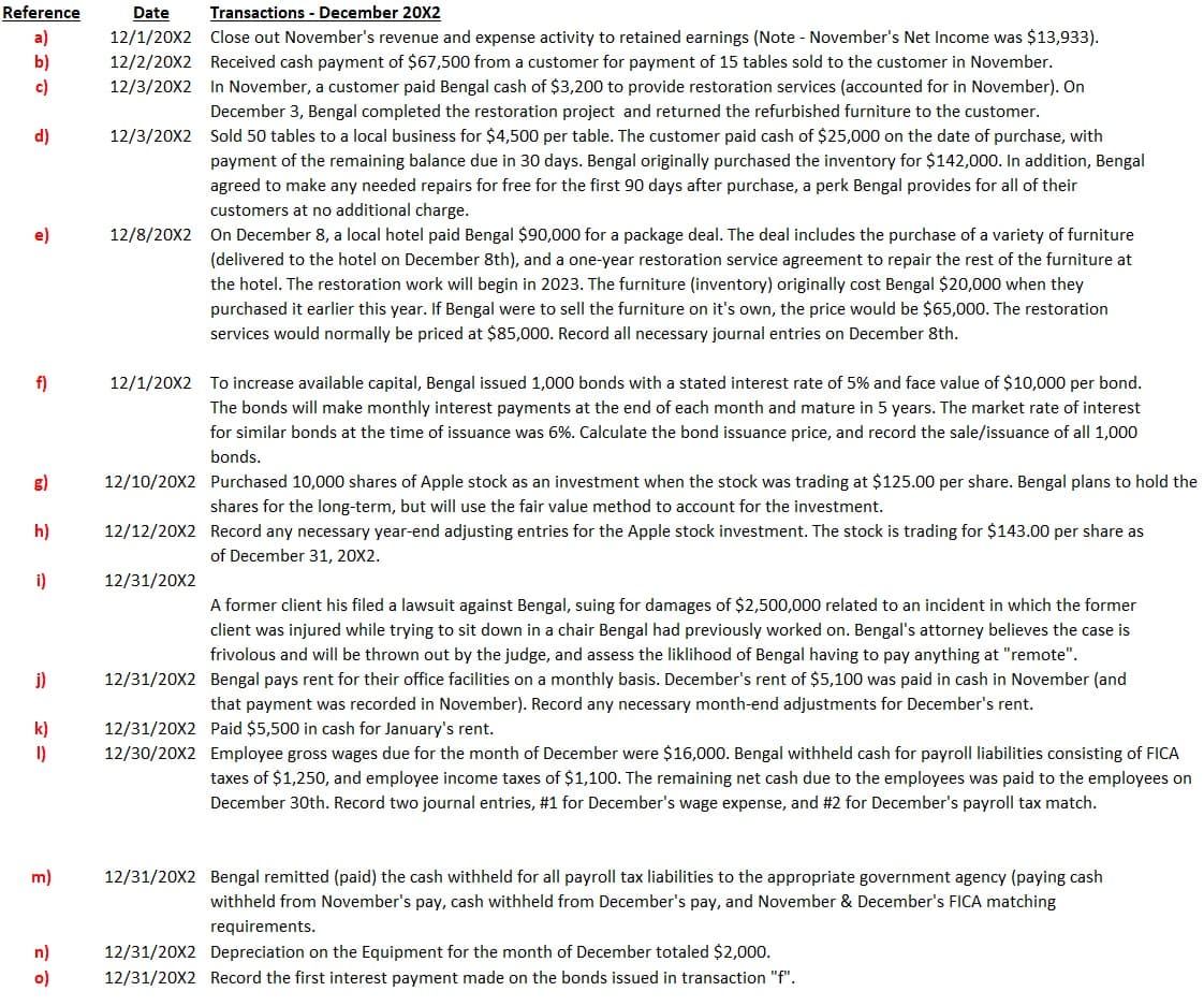 Reference
a)
b)
c)
d)
e)
f)
g)
h)
i)
j)
k)
1)
m)
n)
o)
Date
Transactions - December 20X2
12/3/20X2
12/1/20X2 Close out November's revenue and expense activity to retained earnings (Note - November's Net Income was $13,933).
12/2/20X2 Received cash payment of $67,500 from a customer for payment of 15 tables sold to the customer in November.
In November, a customer paid Bengal cash of $3,200 to provide restoration services (accounted for in November). On
December 3, Bengal completed the restoration project and returned the refurbished furniture to the customer.
Sold 50 tables to a local business for $4,500 per table. The customer paid cash of $25,000 on the date of purchase, with
payment of the remaining balance due in 30 days. Bengal originally purchased the inventory for $142,000. In addition, Bengal
agreed to make any needed repairs for free for the first 90 days after purchase, a perk Bengal provides for all of their
customers at no additional charge.
12/3/20X2
12/8/20X2 On December 8, a local hotel paid Bengal $90,000 for a package deal. The deal includes the purchase of a variety of furniture
(delivered to the hotel on December 8th), and a one-year restoration service agreement to repair the rest of the furniture at
the hotel. The restoration work will begin in 2023. The furniture (inventory) originally cost Bengal $20,000 when they
purchased it earlier this year. If Bengal were to sell the furniture on it's own, the price would be $65,000. The restoration
services would normally be priced at $85,000. Record all necessary journal entries on December 8th.
12/1/20X2 To increase available capital, Bengal issued 1,000 bonds with a stated interest rate of 5% and face value of $10,000 per bond.
The bonds will make monthly interest payments at the end of each month and mature in 5 years. The market rate of interest
for similar bonds at the time of issuance was 6%. Calculate the bond issuance price, and record the sale/issuance of all 1,000
bonds.
12/10/20X2
12/12/20X2
12/31/20X2
Purchased 10,000 shares of Apple stock as an investment when the stock was trading at $125.00 per share. Bengal plans to hold the
shares for the long-term, but will use the fair value method to account for the investment.
Record any necessary year-end adjusting entries for the Apple stock investment. The stock is trading for $143.00 per share as
of December 31, 20X2.
A former client his filed a lawsuit against Bengal, suing for damages of $2,500,000 related to an incident in which the former
client was injured while trying to sit down in a chair Bengal had previously worked on. Bengal's attorney believes the case is
frivolous and will be thrown out by the judge, and assess the liklihood of Bengal having to pay anything at "remote".
12/31/20X2
Bengal pays rent for their office facilities on a monthly basis. December's rent of $5,100 was paid in cash in November (and
that payment was recorded in November). Record any necessary month-end adjustments for December's rent.
Paid $5,500 in cash for January's rent.
12/31/20X2
12/30/20x2 Employee gross wages due for the month of December were $16,000. Bengal withheld cash for payroll liabilities consisting of FICA
taxes of $1,250, and employee income taxes of $1,100. The remaining net cash due to the employees was paid to the employees on
December 30th. Record two journal entries, #1 for December's wage expense, and #2 for December's payroll tax match.
12/31/20X2 Bengal remitted (paid) the cash withheld for all payroll tax liabilities to the appropriate government agency (paying cash
withheld from November's pay, cash withheld from December's pay, and November & December's FICA matching
requirements.
12/31/20X2 Depreciation on the Equipment for the month of December totaled $2,000.
12/31/20X2 Record the first interest payment made on the bonds issued in transaction "f".