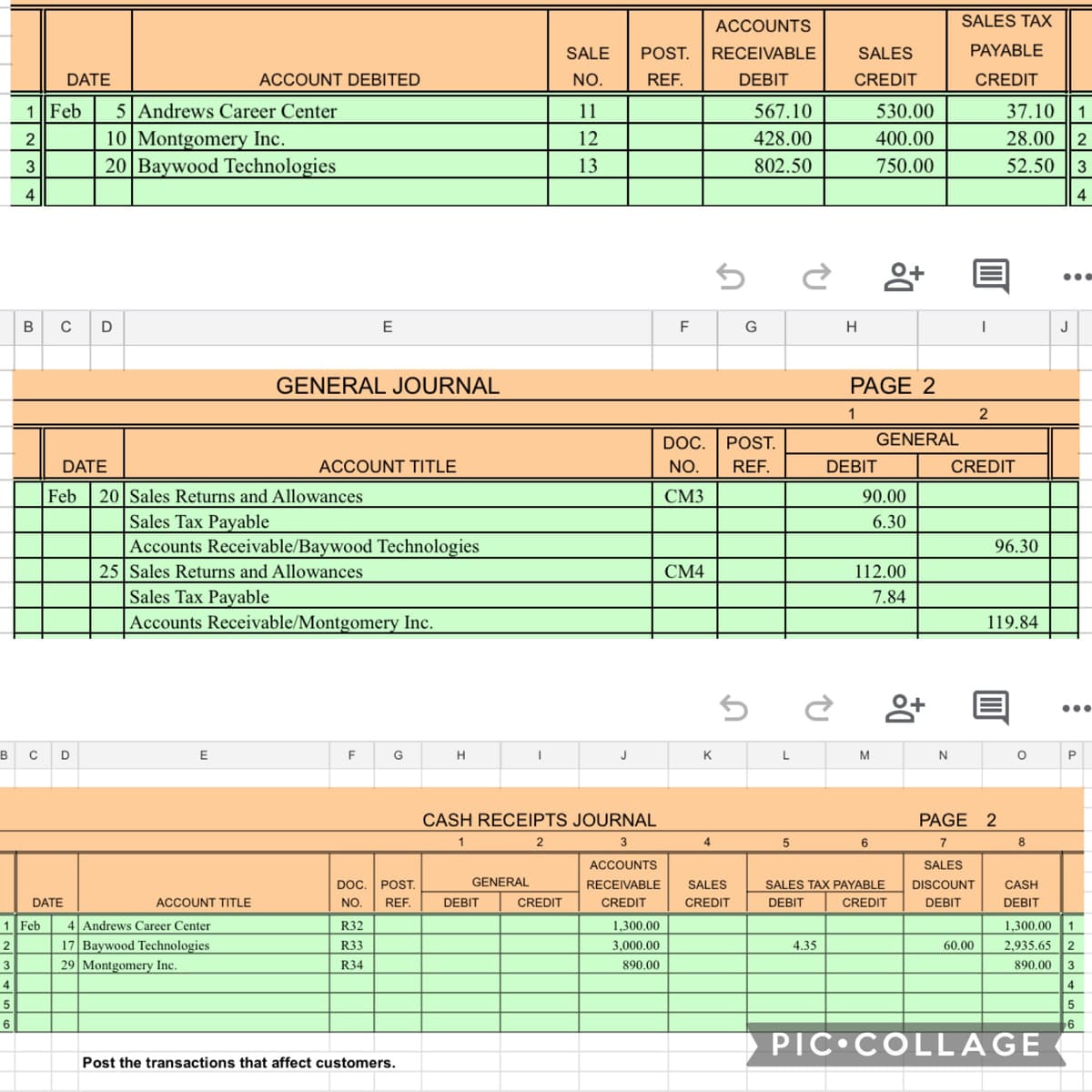 ACCOUNTS
SALES TAX
SALE
POST.
RECEIVABLE
SALES
PAYABLE
DATE
ACCOUNT DEBITED
NO.
REF.
DEBIT
CREDIT
CREDIT
1 Feb
5 Andrews Career Center
11
567.10
530.00
37.10
1
10 Montgomery Inc.
20 Baywood Technologies
2
12
428.00
400.00
28.00 || 2
3
13
802.50
750.00
52.50
3
4
4
•..
E
F
H
J
GENERAL JOURNAL
PAGE 2
1
DOC.
POST.
GENERAL
DATE
ACCOUNT TITLE
NO.
REF.
DEBIT
CREDIT
20 Sales Returns and Allowances
Sales Tax Payable
Accounts Receivable/Baywood Technologies
Feb
СМЗ
90.00
6.30
96.30
25 Sales Returns and Allowances
СМ4
112.00
Sales Tax Payable
Accounts Receivable/Montgomery Inc.
7.84
119.84
...
в
D
E
G
H
K
L
M
N
CASH RECEIPTS JOURNAL
PAGE 2
2
4
7
ACCOUNTS
SALES
DOC.
POST.
GENERAL
RECEIVABLE
SALES
SALES TAX PAYABLE
DISCOUNT
CASH
DATE
ACCOUNT TITLE
NO.
REF.
DEBIT
CREDIT
CREDIT
CREDIT
DEBIT
CREDIT
DEBIT
DEBIT
1 Feb
4 Andrews Career Center
R32
1,300.00
1,300.00
1.
17 Baywood Technologies
29 Montgomery Inc.
2
R33
3,000.00
4.35
60.00
2,935.65 2
3
R34
890.00
890,00
3
4
4
5
5
6
6
PIC COLL AGE
Post the transactions that affect customers.
