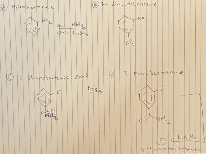 A Nitro benrene
® 3- dinitrobenzene
NO
Conc. HNO,
3- Fluordbenzk Acid
D Bt Piuro benzamide
LIAIHY
5Fluoro ben zy/amine
