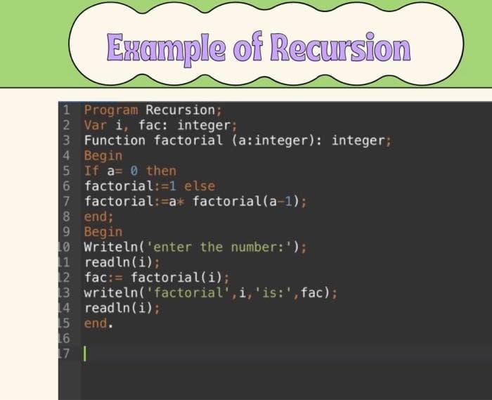 Exgmple of Recursion
1 Program Recursion;
2 Var i, fac: integer;
3 Function factorial (a:integer): integer;
4 Begin
5 If a= 0 then
6 factorial:=1 else
7 factorial:=a* factorial(a-1);
8 end;
9 Begin
0 Writeln('enter the number:');
1 readln(i);
12 fac:= factorial(i);
writeln('factorial',i,'is:', fac);
14 readln(i);
15 end.
16
