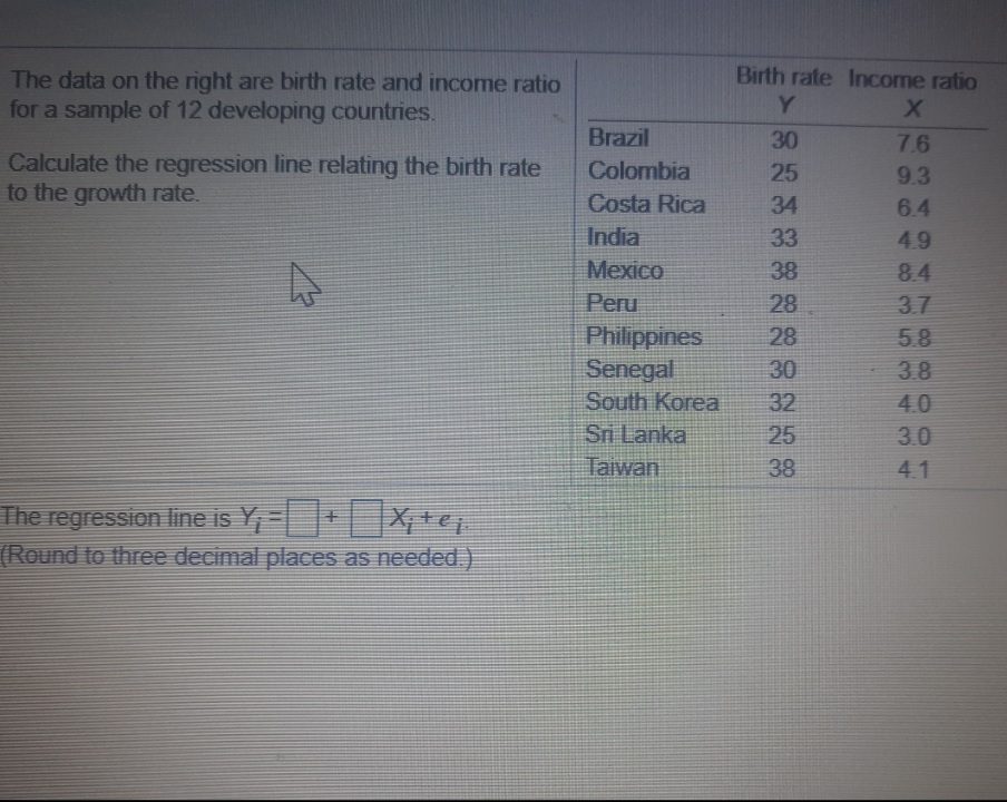 The data on the right are birth rate and income ratio
for a sample of 12 developing countries.
Birth rate Income ratio
Y.
Brazil
30
76
Calculate the regression line relating the birth rate
to the growth rate.
Colombia
25
9.3
Costa Rica
34
6.4
India
33
4.9
Mexico
38
84
Peru
28
3.7
Philippines
Senegal
South Korea
Sri Lanka
Taiwan
28
58
30
3.8
32
4.0
25
3.0
38
4.1
+ Xte;
The regression line is Y, =
(Round to three decimal places as needed.)
