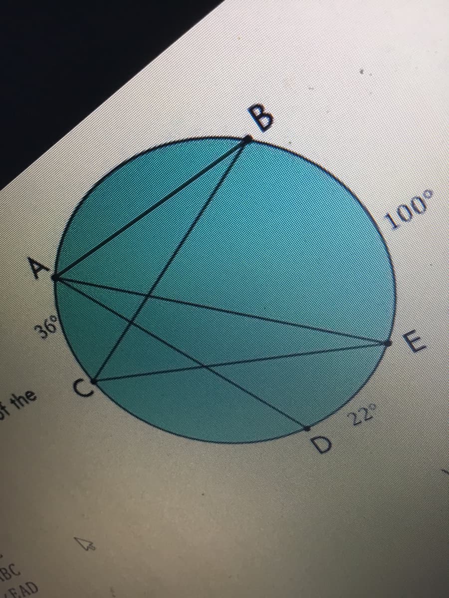 369
of the
100°
BC
1AD
22°
E.
