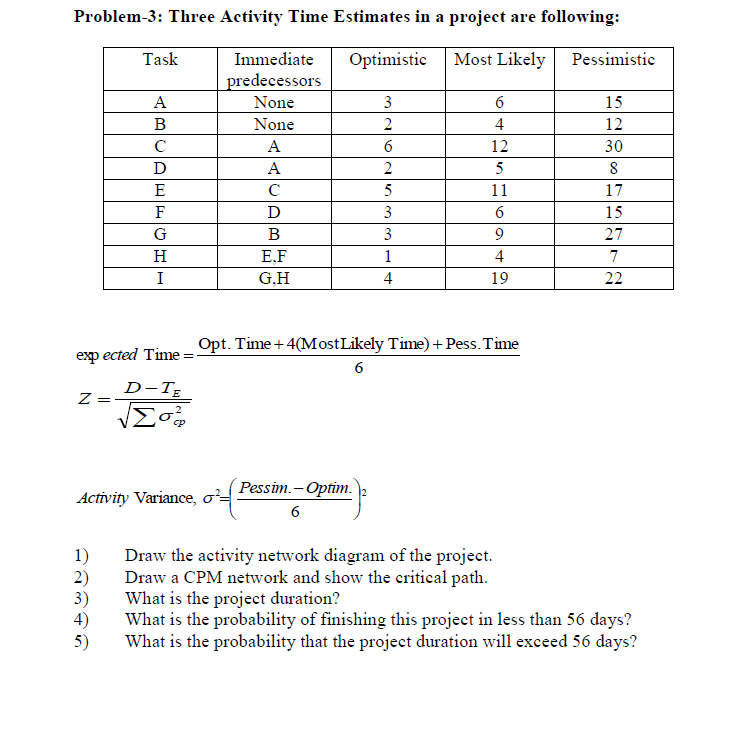 Problem-3: Three Activity Time Estimates in a project are following:
Task
Immediate
Optimistic
Most Likely Pessimistic
predecessors
A
None
3
6
15
B
None
2
4
12
A
12
30
D
A
5
8
E
C
5
11
17
F
3
15
G
B
3
9
27
H
Е.F
1
4
7
I
G.H
4
19
22
Opt. Time+4(MostLikely Time) + Pess. Time
exp ected Time
D-T;
Activity Variance, o Pessim.-Optim.),
6
Draw the activity network diagram of the project.
Draw a CPM network and show the critical path.
What is the project duration?
What is the probability of finishing this project in less than 56 days?
5)
1)
2)
3)
4)
What is the probability that the project duration will exceed 56 days?
