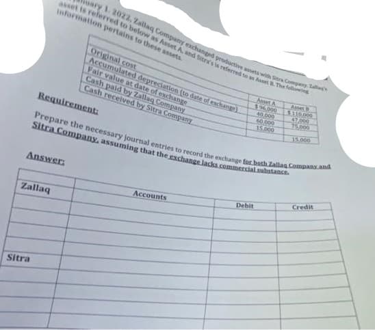 asset is referred to below as Asset A, and Sitra's is referred to as Asset B. The following
uary 1 2022, Zallaq Company exchanged productive assets with Sitra Company. Zall'
information pertains to these assets
Sitra
Requirement:
Answer:
Zallaq
Original cost
Accumulated depreciation (to date of exchange)
Fair value at date of exchange
Cash paid by Zallaq Company
Cash received by Sitra Company
Sitra Company, assuming that the exchange lacks commercial substance.
Prepare the necessary journal entries to record the exchange for both Zallaq Company and
Accounts
Asset A
196.000
40,000
60,000
15,000
Debit
Asset B
$110,000
47,000
75,000
15.000
Credit